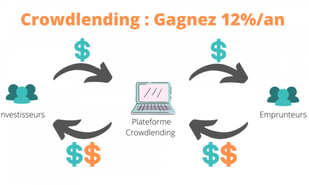 Crowdlending : Gagnez 12%/an