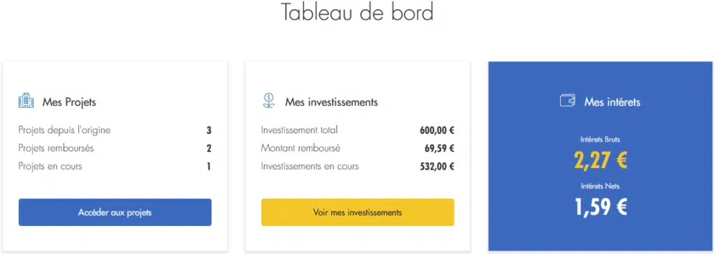 Upstone - Crowdfunding Juin 2021