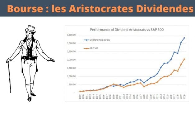 Aristocrates Dividendes : battre le SP500 (+2,5 %) – Stratégie Bourse