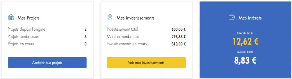 Upstone - Crowdfunding Octobre 2021