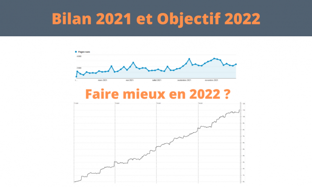 Bilan 2021 : Une année exceptionnelle, quels objectifs pour 2022 ?