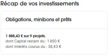 EnerFip - Crowdfunding Décembre 2021