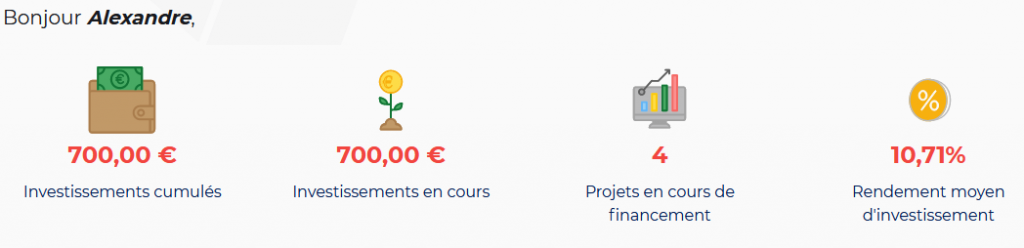 La Première Brique - Crowdfunding Janvier 2022