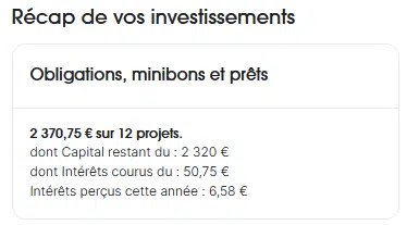 EnerFip - Crowdfunding Février 2022