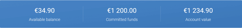 Crowdestate - Crowdfunding Mai 2022