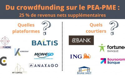 Du crowdfunding dans le PEA-PME : +25% de gains nets