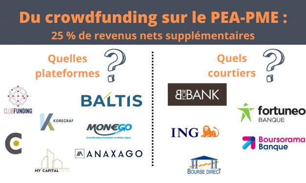 Du crowdfunding dans le PEA-PME : +25% de gains nets