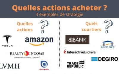 Quelles actions acheter ? 3 portefeuilles types