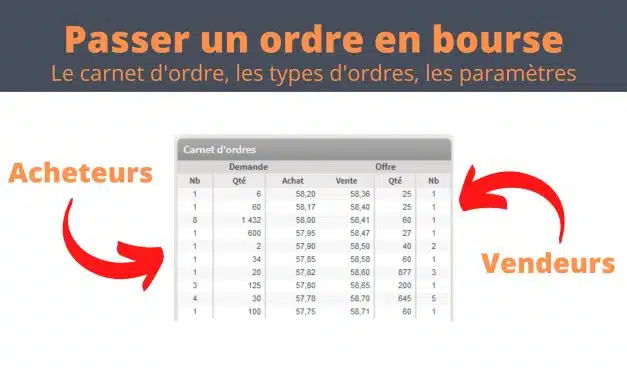 Comment passer un ordre en bourse ? (ou cryptomonnaies)