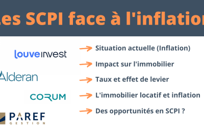 SCPI : un bon plan face à l’inflation ?