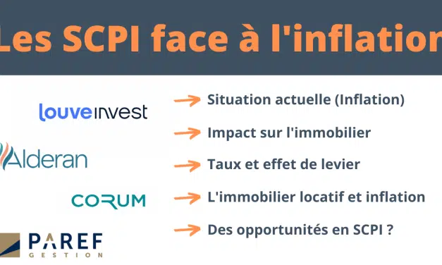 SCPI : un bon plan face à l’inflation ?