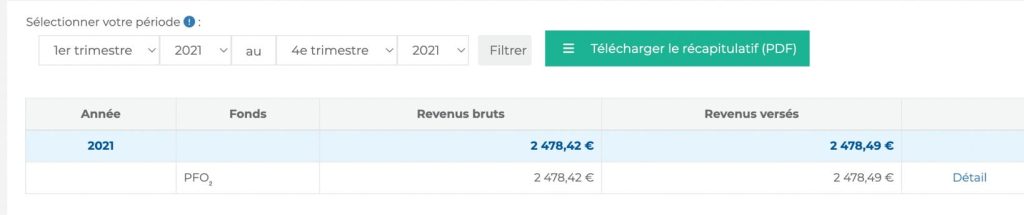 Dividendes SCPI PF02 - Optimisations fiscales des SCPIs