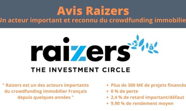 Mon avis Raizers après 2 ans et 5 000 € investis