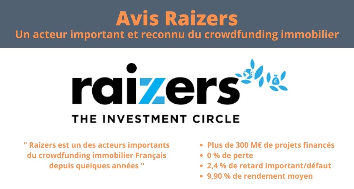 Mon avis Raizers après 2 ans et 5 000 € investis