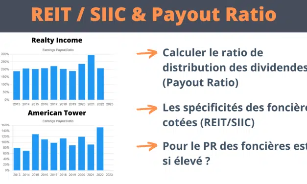 Payout Ratio : Pourquoi est-il élevé sur les foncières cotées (SIIC ou REIT) ?