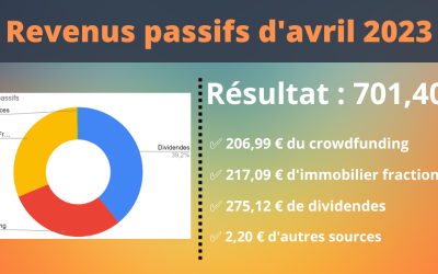 Revenus passifs Avril 2023 : la saison des dividendes commence