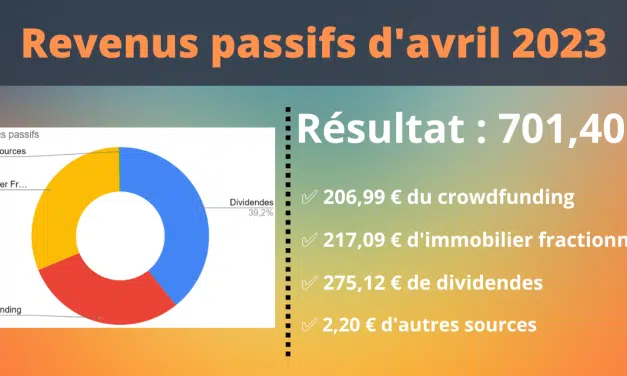 Revenus passifs Avril 2023 : la saison des dividendes commence