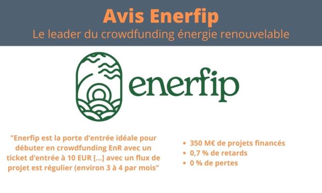 Enerfip – Mon avis sur le leader du crowdfunding ENR