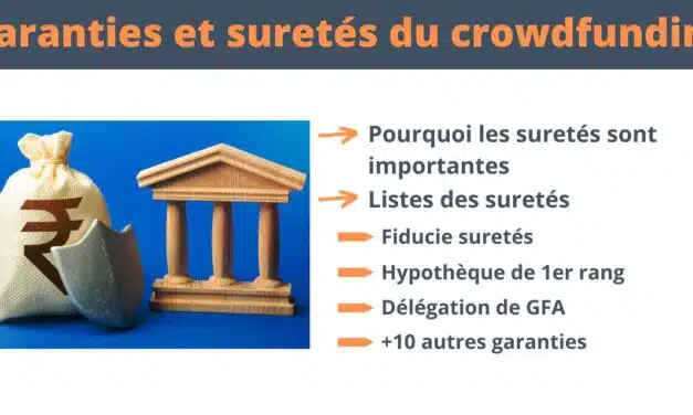 Les garanties du crowdfunding immobilier