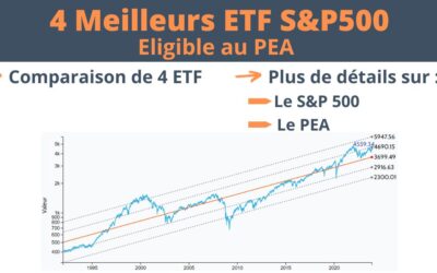 Quels sont les meilleurs ETF S&P500 éligibles au PEA ?