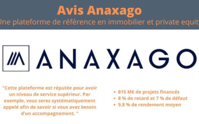 Avis Anaxago : la plateforme de référence en 2024 ?