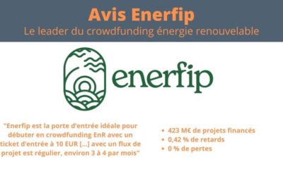 Avis Enerfip 2024 : leader du crowdfunding des énergies renouvelables