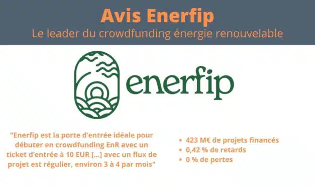 Avis Enerfip 2024 : leader du crowdfunding des énergies renouvelables