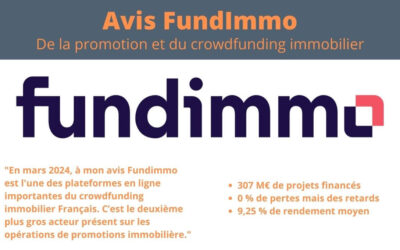 Avis Fundimmo 2024 : le réveil après une période difficile ?