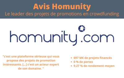 Avis Homunity 2024 : une bonne plateforme de crowdfunding et de promotion immobilière