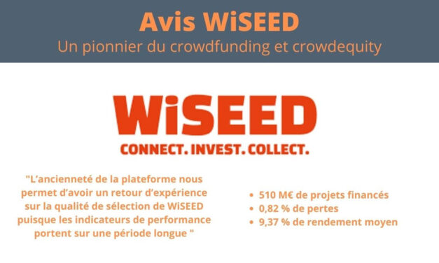 Avis WiSEED 2024 : une bonne plateforme de crowdfunding ?