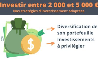 Dans quoi investir 2 000 ou 5 000 euros en 2024 ? 