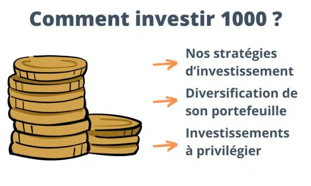 Comment bien investir 1000 euros ou moins en 2025 ? 