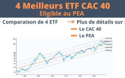 Quels sont les meilleurs ETF CAC 40 éligibles au PEA ?