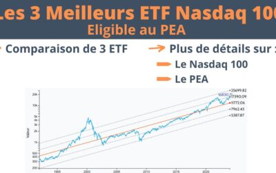 Quels sont les meilleurs ETF NASDAQ 100 pour le PEA en 2024 ?