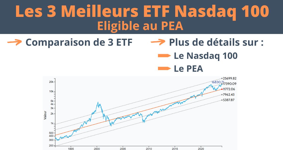 Quel est le meilleur ETF NASDAQ pour le PEA en 2024 ?