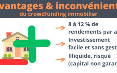 Les 13 avantages et inconvénients du crowdfunding immobilier 