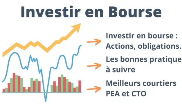 Comment investir en Bourse en 2025 ? Guide complet