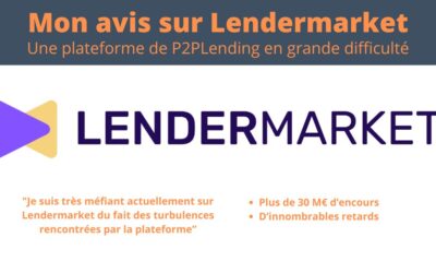 Avis Lendermarket en 2024 : le mauvais élève du P2P Lending