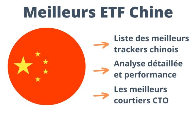 Quels sont les meilleurs ETF Chine en 2025 ? 