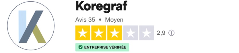 Avis Koregraf 2024 sur Trustpilot