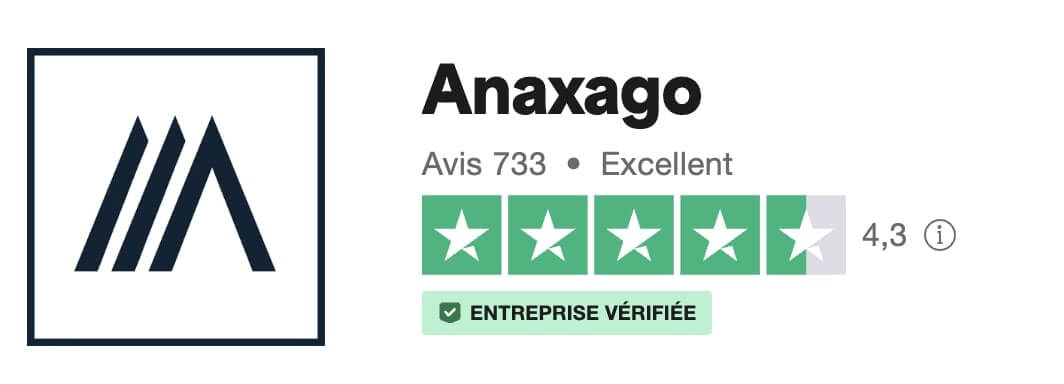 Avis Anaxago sur Trustpilot en mai 2024