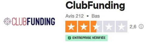 Les avis des investisseurs de Clubfunding sur Trustpilot en Août 2024