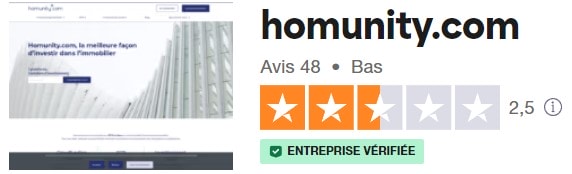 Les avis des investisseurs de Homunity sur Trustpilot en Août 2024