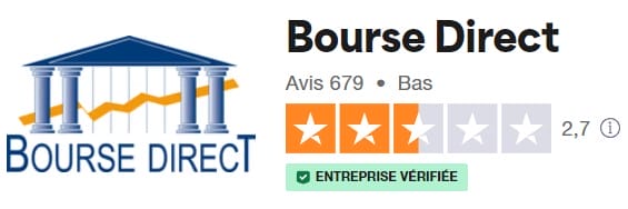 Les avis utilisateurs de Bourse Direct sur Trustpilot en 2024