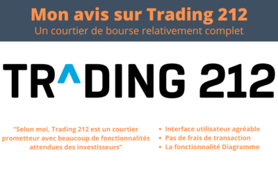 Trading 212 : Avis sur ce Coutier Prometteur (attention aux CFD)