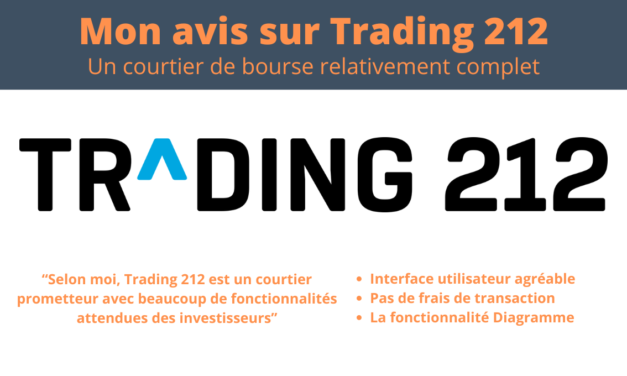 Trading 212 : un coutier prometteur, attention aux CFD