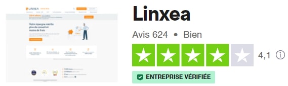 Avis client de Linxea Spirit 2