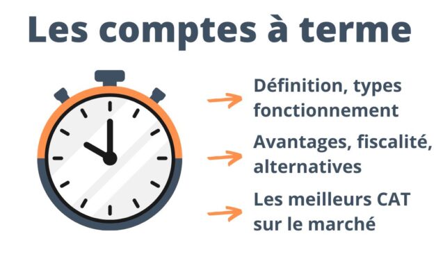 Compte à terme (CAT) : fonctionnement et comparatif 2025 