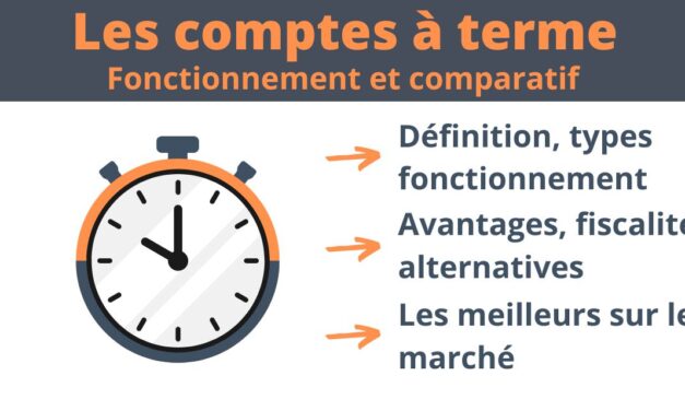 Compte à terme (CAT) : fonctionnement et comparatif 2024 