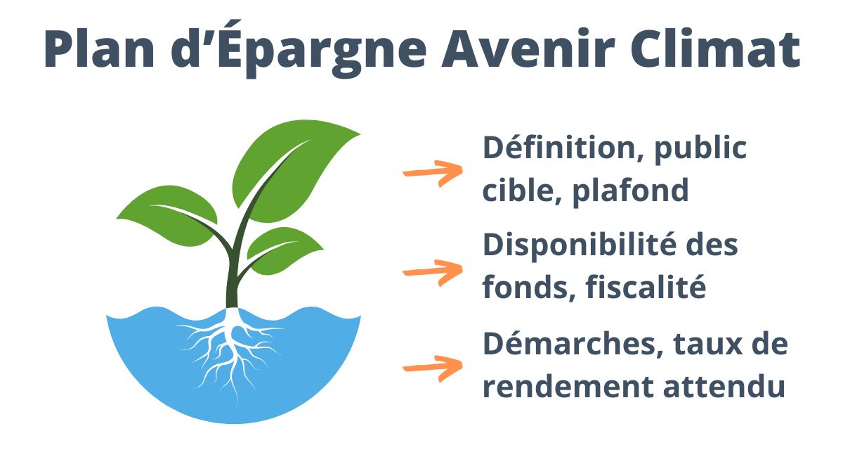 PEAC : un bon placement pour vos enfants en 2025 ?